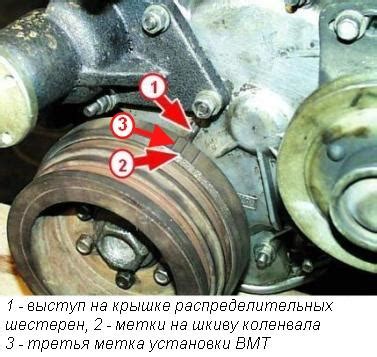 Роль и расположение третьего цилиндра в приводе "Приоры"