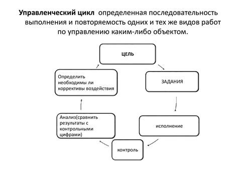 Роль механизма в технике и его характерные черты