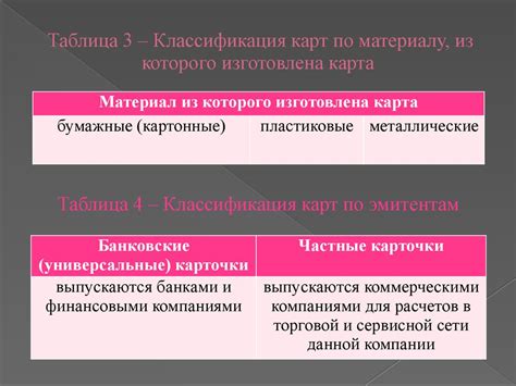 Роль операции возврата оплаты в обеспечении безопасности клиентов