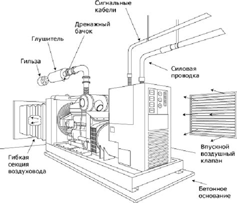 Роль переключающего механизма в системе отвода отработанных газов