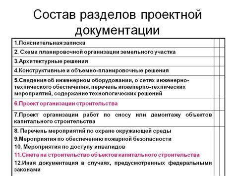 Роль поквартирной документации в защите интересов продавца