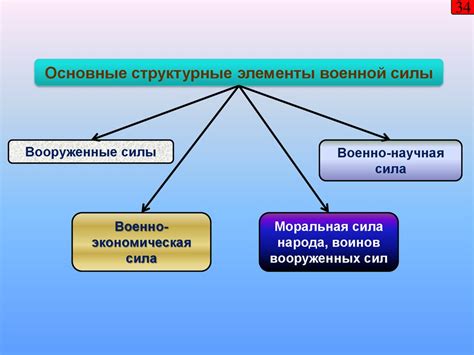 Роль предохранителя в обеспечении безопасности и работоспособности системы