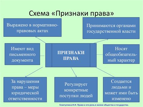 Роль представителя правосудия в юридической системе государства и его основные задачи