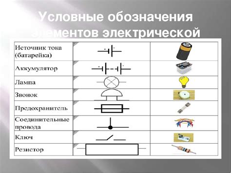 Роль проводов в электротехнике и их графическое обозначение