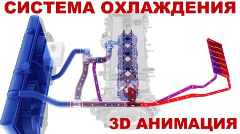 Роль сапуна в обеспечении смазки и охлаждения двигателя