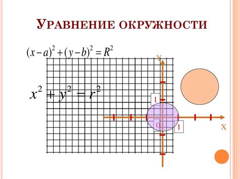 Роль угла в центре в решении геометрических задач