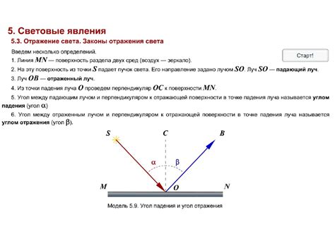 Самостоятельная работа: исследование оси отражения в мире форм и фигур