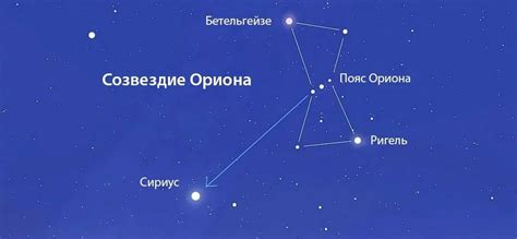 Самые блестящие светила созвездия Ориона
