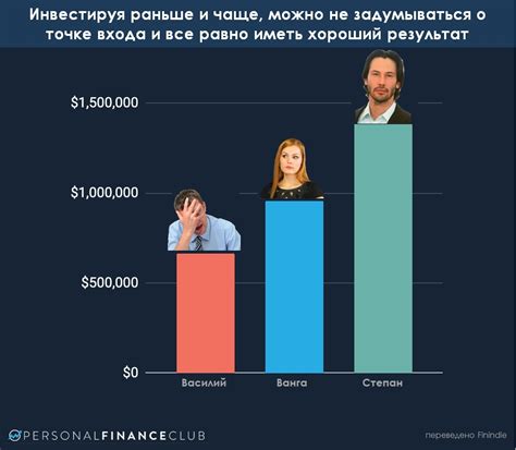 Сбербанк - неукоснительный лидер на рынке и надежный союзник