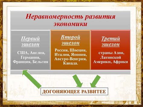 Свидетельства и противоречия