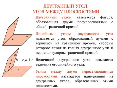 Связь между двумя плоскостями: астралом и состоянием сна