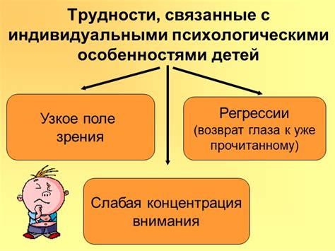 Связь между звучанием голоса и индивидуальными психологическими особенностями