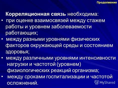 Связь между уровнем CO2 и состоянием здоровья организма