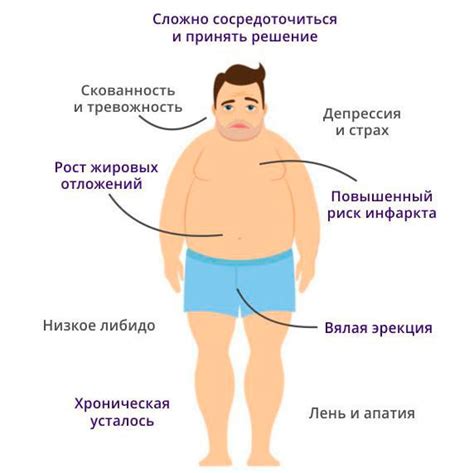 Связь между формой пальцев и уровнем тестостерона