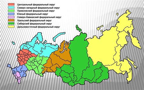 Северные регионы и их потенциалы