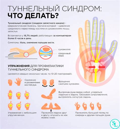 Симптомы и признаки немотивированности большого пальца на левой руке