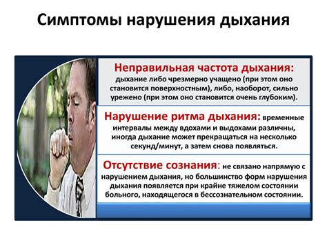 Симптомы нарушения дыхания