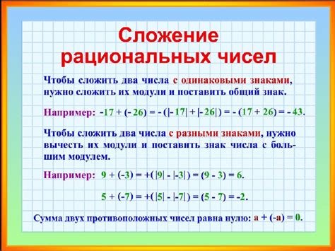 Сложение чисел 110 и 12: способы получения верного результата