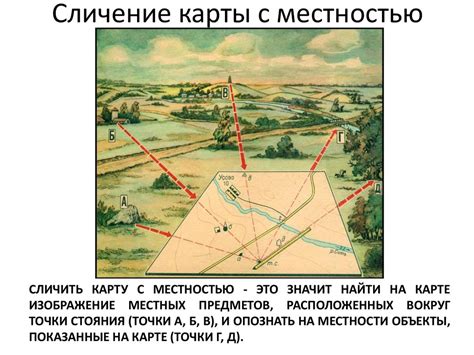 Сложность передвижения по острову и влияние местности на процесс игры