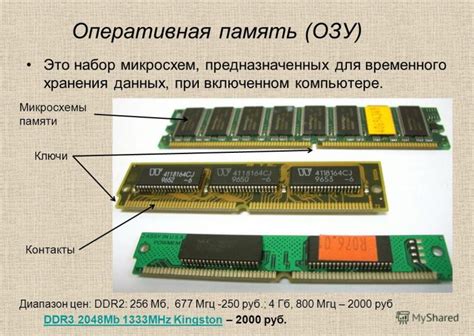 Служители памяти: Оперативная и постоянная память