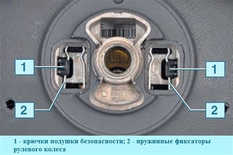 Снятие компонент рулевой колонки и облицовок автомобиля