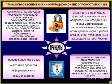 Соблюдение принципов сохранения частной информации