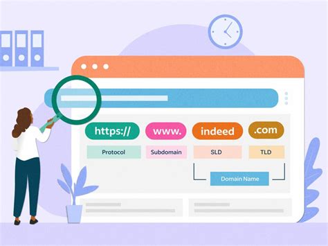 Советы для определения подходящей площадки и эффективного написания объявления