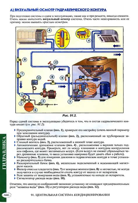 Советы по уходу и обслуживанию зимнего холодильного устройства под окном