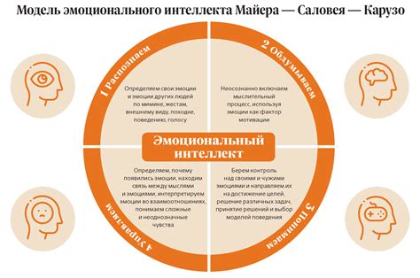 Содержание раздела: Интеллект и образование: значение этих качеств для привлечения внимания девушек