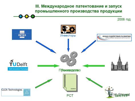 Создание и коммерциализация индивидуальных предметов