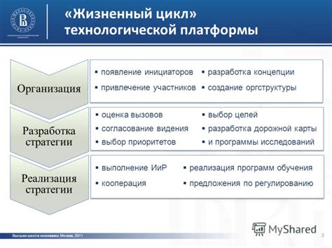 Создание концепции и выбор платформы