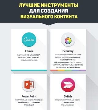 Создание привлекательного и высококачественного контента