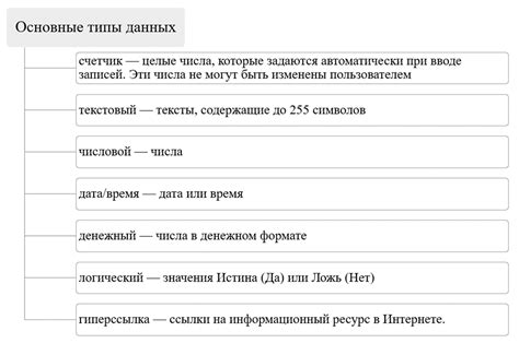 Создание собственной базы на небесном тележидкости