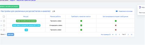 Создание уникальных настроек для хранения перечней вариантных результатов