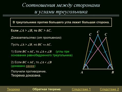 Соотношения между представителями крышеватой власти и кругами пятиугольных общественных сфер