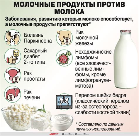 Состав и польза питательных ломтиков