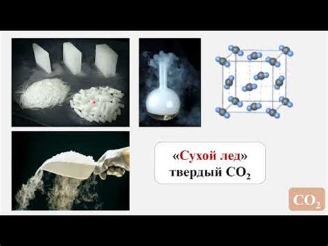 Состав и структура углекислого газа