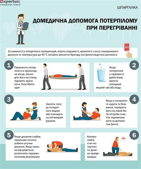 Сохранение ног в хорошей форме в жаркую погоду: борьба с отеками при повышенной температуре