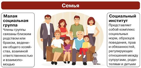 Социальная ссылка в сообществе