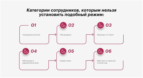 Социальные и личностные последствия ненормированного рабочего дня