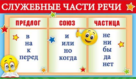 Союзы и предлоги: связь слов и фраз для понимания контекста