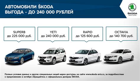 Специальные акции и выгодные предложения для постоянных покупателей
