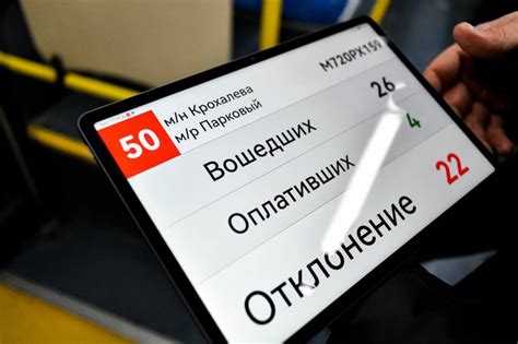 Список популярных точек продажи проездных билетов в Перми