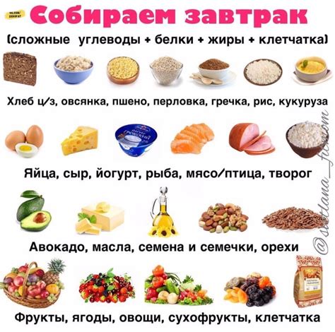 Список продуктов, рекомендуемых вместе с перловкой