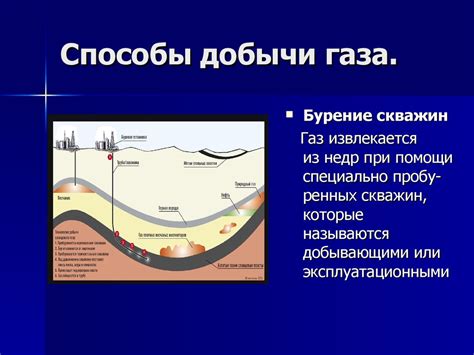 Способы добычи газа в затерянном мире Zomboid