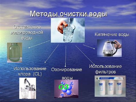 Способы очистки воды от глинистых примесей
