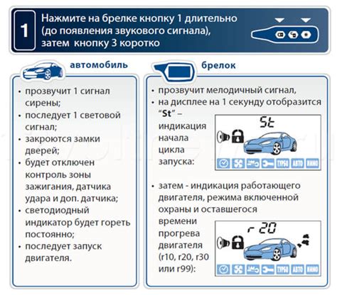 Способы решения проблемы с неисправным брелоком Starline А91