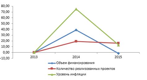 Сравнение услуг и расценок энергомонтажных организаций в Туле
