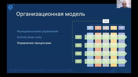 Сравнительный анализ эффективности Нексиума и Ультопа