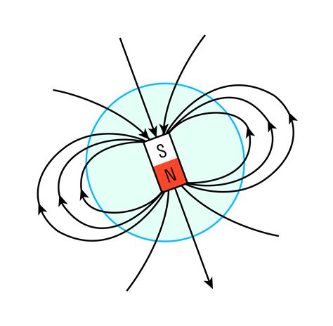 Статус "Грейд 9" в Магните: особенности и значение